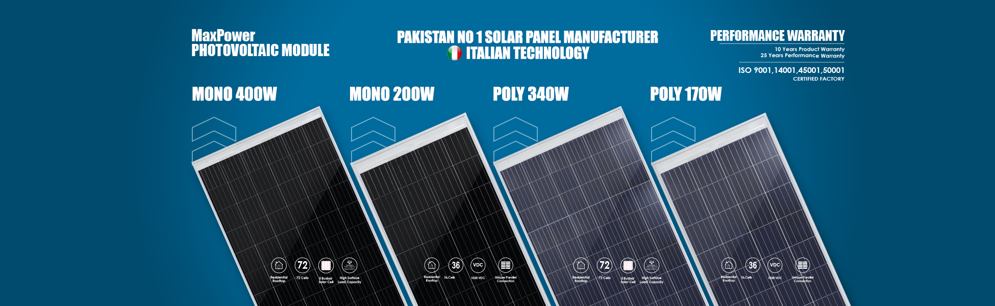 Max Power Solar Panels
