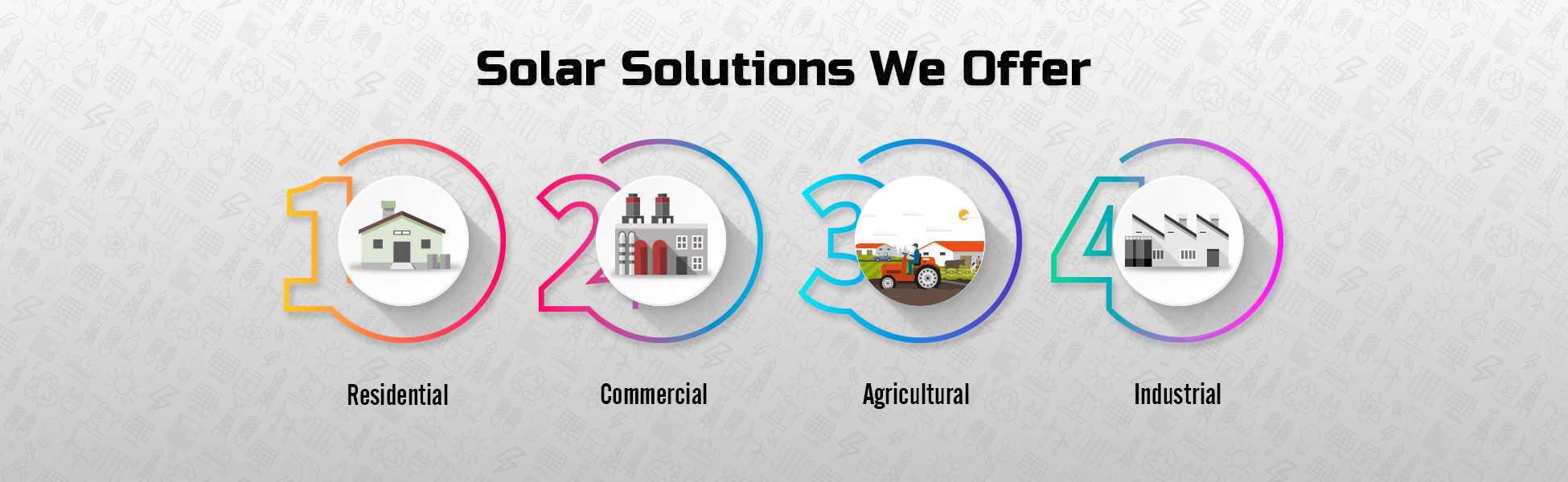 Max Power Solar Solutions