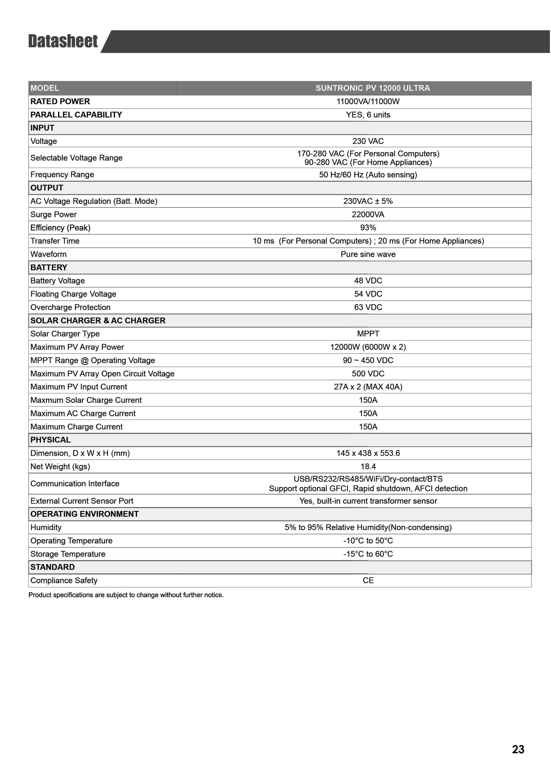 Suntronic PV12000 Ultra Datasheet